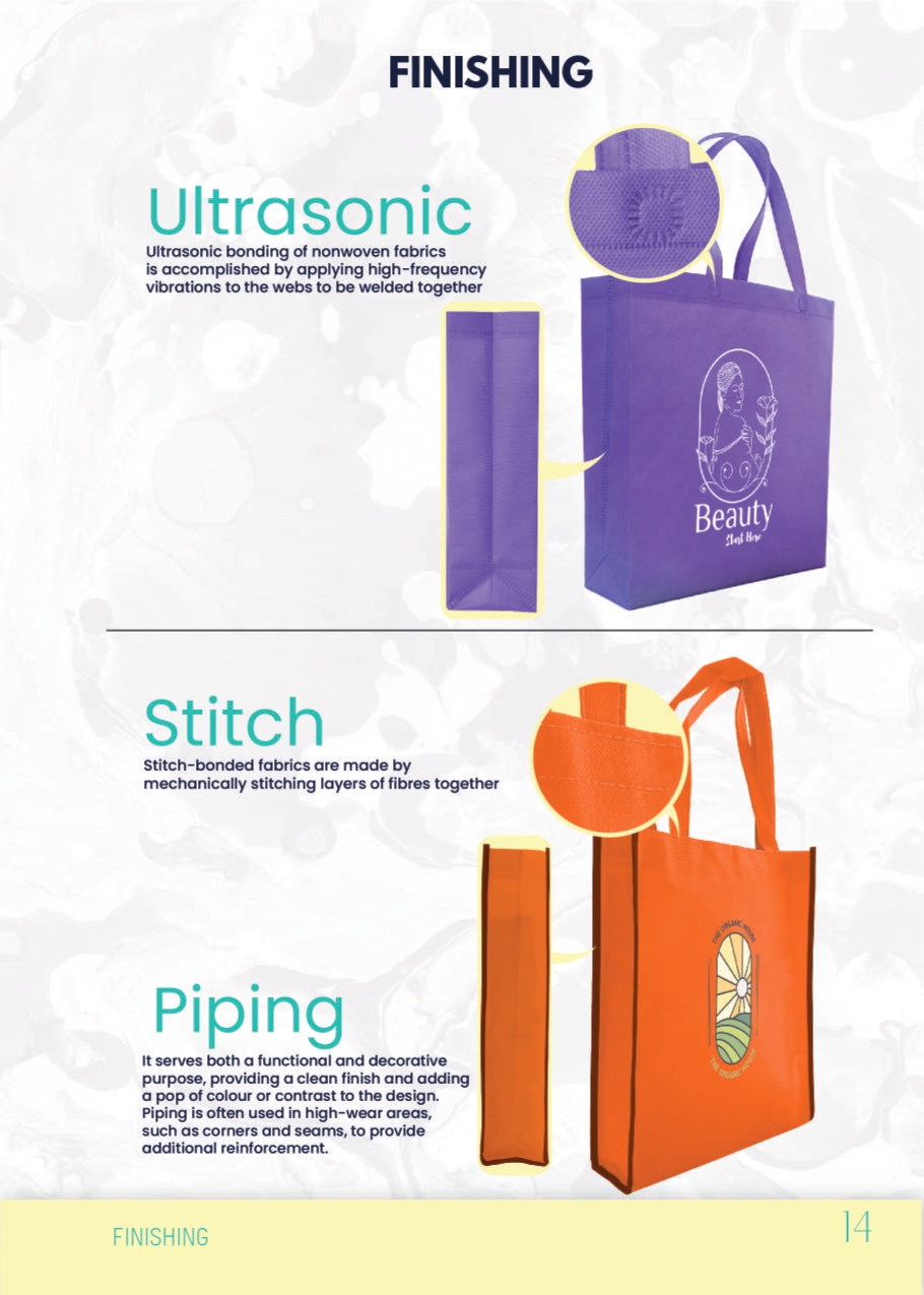 Finishing type for woven bag